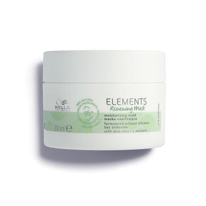 Wella Professionals Elements Renewing Mask