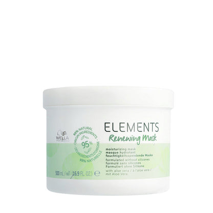 Wella Professionals Elements Renewing Mask